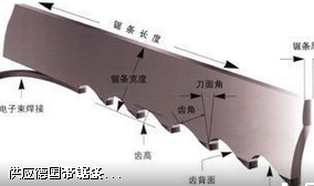 雙金屬帶鋸條的制造、磨合和運(yùn)用