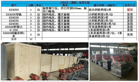 金鋒鋸業(yè)帶鋸床、帶鋸條發(fā)貨不斷